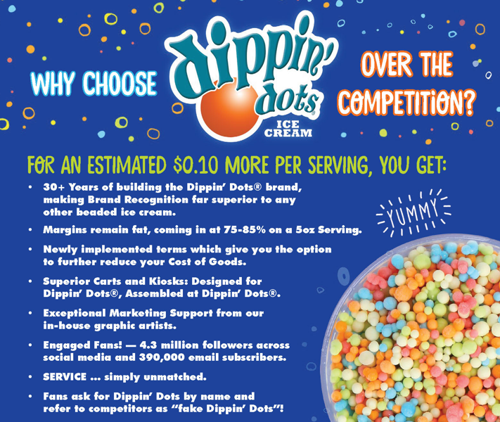 https://www.dippindots.com/product_images/uploaded_images/infosheets.thumbs.whydd.png
